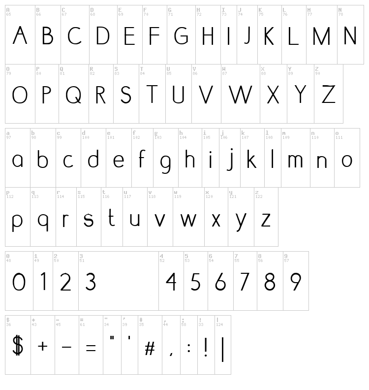 Lumnia font map